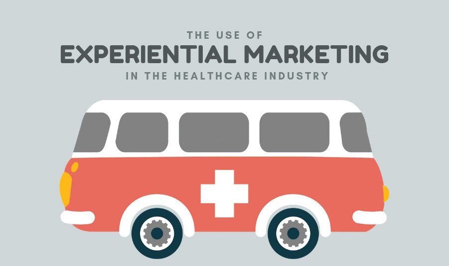 Read more about the article The Use of Experiential Marketing in the Healthcare Industry