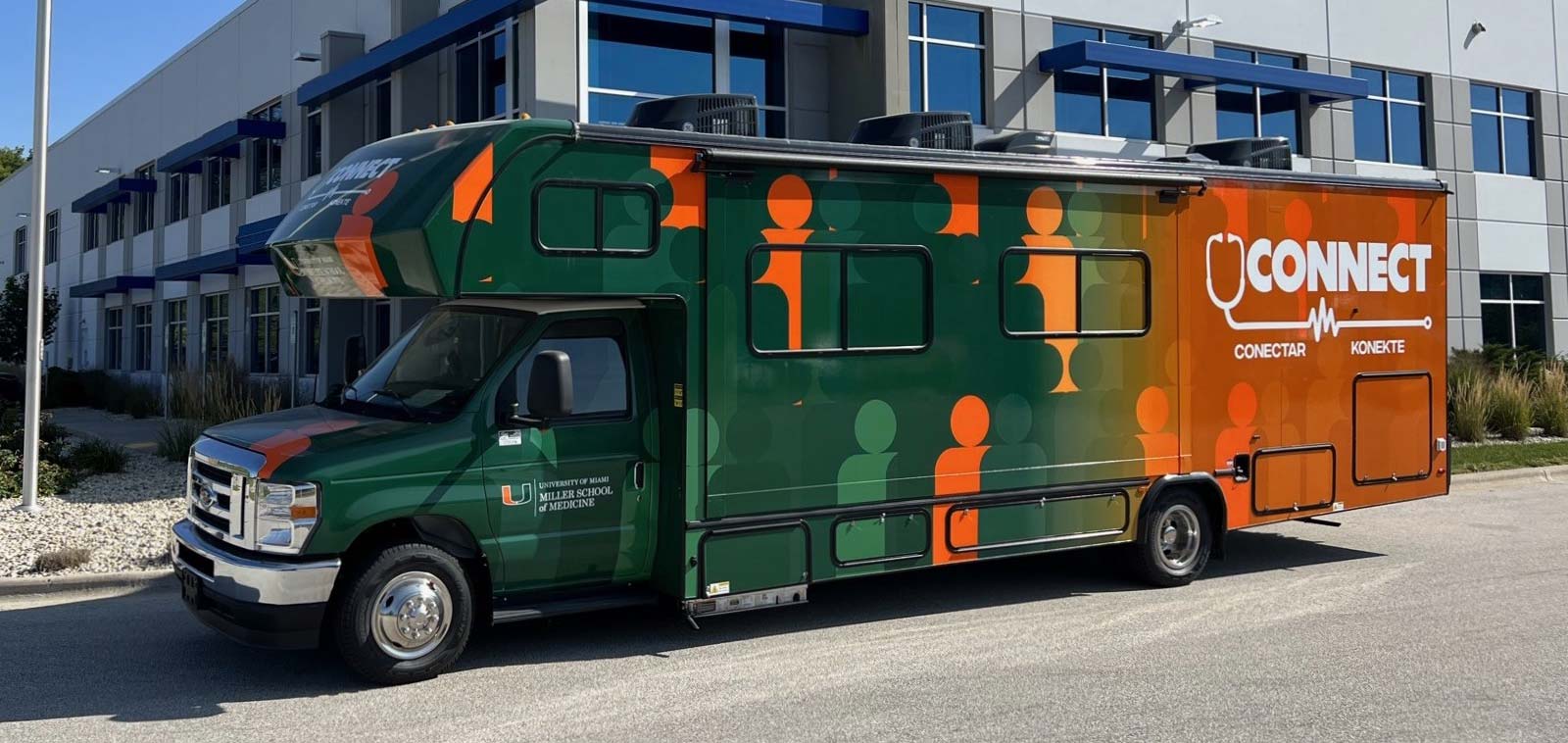 Mobile Testing Class C RV with 2 Rooms